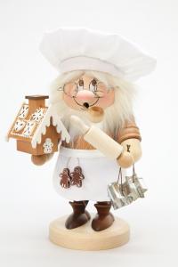 Räuchermann Wichtel Zuckerbäcker